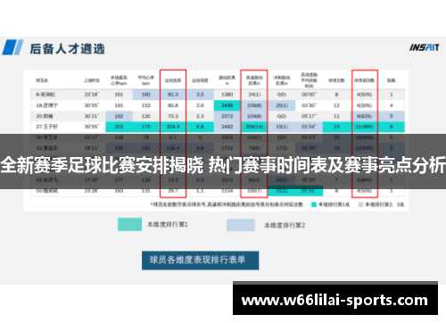 全新赛季足球比赛安排揭晓 热门赛事时间表及赛事亮点分析