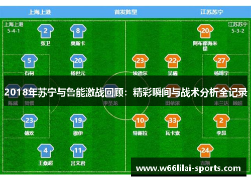 2018年苏宁与鲁能激战回顾：精彩瞬间与战术分析全记录